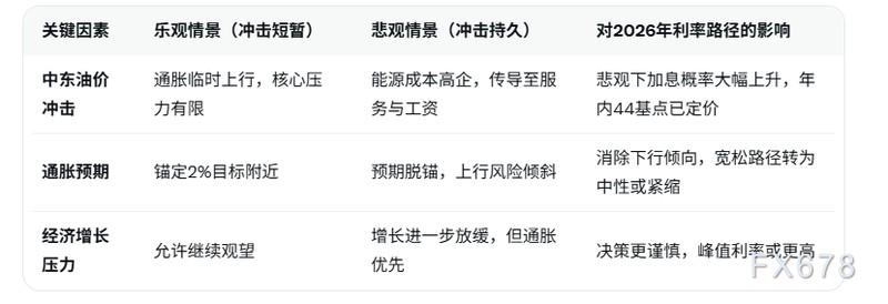 能源冲击持续发酵;市场加息预期明显强化;欧洲央行政策空间大幅压缩 股票财经 能源冲击持续发酵;市场加息预期明显强化;欧洲央行政策空间大幅压缩 股票财经 能源冲击持续发酵;市场加息预期明显强化;欧洲央行政策空间大幅压缩 股票财经 能源冲击持续发酵;市场加息预期明显强化;欧洲央行政策空间大幅压缩 股票财经 能源冲击持续发酵;市场加息预期明显强化;欧洲央行政策空间大幅压缩 股票财经 能源冲击持续发酵;市场加息预期明显强化;欧洲央行政策空间大幅压缩 股票财经