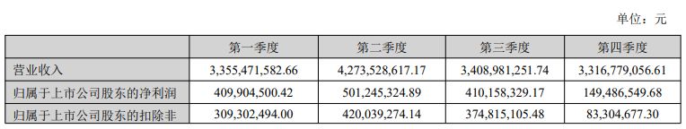 算力基础设施的逻辑重构:光电器件效能与增长边界的博弈 IT技术 算力基础设施的逻辑重构:光电器件效能与增长边界的博弈 IT技术 算力基础设施的逻辑重构:光电器件效能与增长边界的博弈 IT技术 算力基础设施的逻辑重构:光电器件效能与增长边界的博弈 IT技术