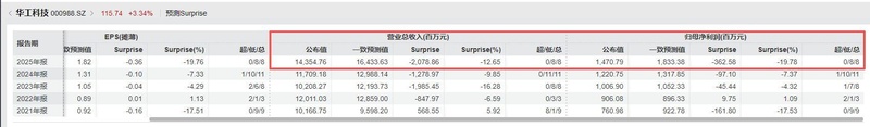 算力基础设施的逻辑重构:光电器件效能与增长边界的博弈 IT技术 算力基础设施的逻辑重构:光电器件效能与增长边界的博弈 IT技术 算力基础设施的逻辑重构:光电器件效能与增长边界的博弈 IT技术 算力基础设施的逻辑重构:光电器件效能与增长边界的博弈 IT技术