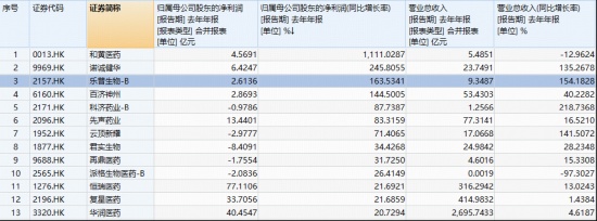 投资焦虑:如何捕捉港股创新药的估值修复机会? 股票财经 投资焦虑:如何捕捉港股创新药的估值修复机会? 股票财经 投资焦虑:如何捕捉港股创新药的估值修复机会? 股票财经 投资焦虑:如何捕捉港股创新药的估值修复机会? 股票财经 投资焦虑:如何捕捉港股创新药的估值修复机会? 股票财经 投资焦虑:如何捕捉港股创新药的估值修复机会? 股票财经