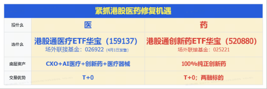 投资焦虑:如何捕捉港股创新药的估值修复机会? 股票财经 投资焦虑:如何捕捉港股创新药的估值修复机会? 股票财经 投资焦虑:如何捕捉港股创新药的估值修复机会? 股票财经 投资焦虑:如何捕捉港股创新药的估值修复机会? 股票财经 投资焦虑:如何捕捉港股创新药的估值修复机会? 股票财经 投资焦虑:如何捕捉港股创新药的估值修复机会? 股票财经