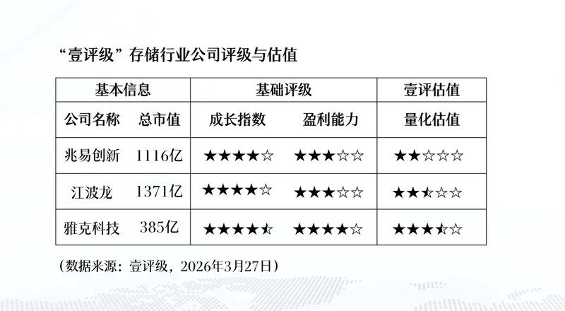  产能博弈下的存储重构：TSOP停产背后的市场逻辑 股票财经 产能博弈下的存储重构：TSOP停产背后的市场逻辑 股票财经 产能博弈下的存储重构：TSOP停产背后的市场逻辑 股票财经 产能博弈下的存储重构：TSOP停产背后的市场逻辑 股票财经