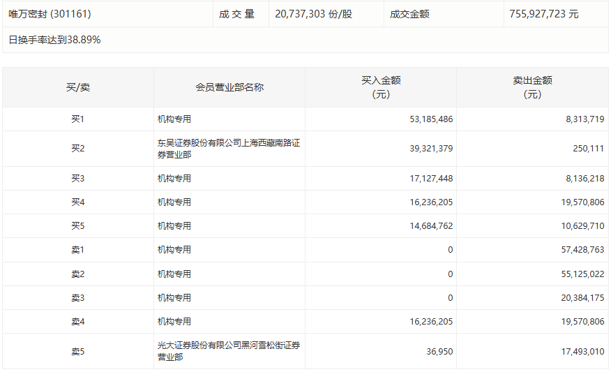 【深度复盘】溴素价格飙涨52%的底层逻辑:全球供应链重构下的化工投资新格局 股票财经 【深度复盘】溴素价格飙涨52%的底层逻辑:全球供应链重构下的化工投资新格局 股票财经 【深度复盘】溴素价格飙涨52%的底层逻辑:全球供应链重构下的化工投资新格局 股票财经 【深度复盘】溴素价格飙涨52%的底层逻辑:全球供应链重构下的化工投资新格局 股票财经