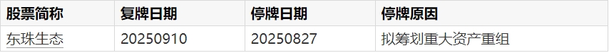 【深度复盘】溴素价格飙涨52%的底层逻辑:全球供应链重构下的化工投资新格局 股票财经 【深度复盘】溴素价格飙涨52%的底层逻辑:全球供应链重构下的化工投资新格局 股票财经 【深度复盘】溴素价格飙涨52%的底层逻辑:全球供应链重构下的化工投资新格局 股票财经 【深度复盘】溴素价格飙涨52%的底层逻辑:全球供应链重构下的化工投资新格局 股票财经