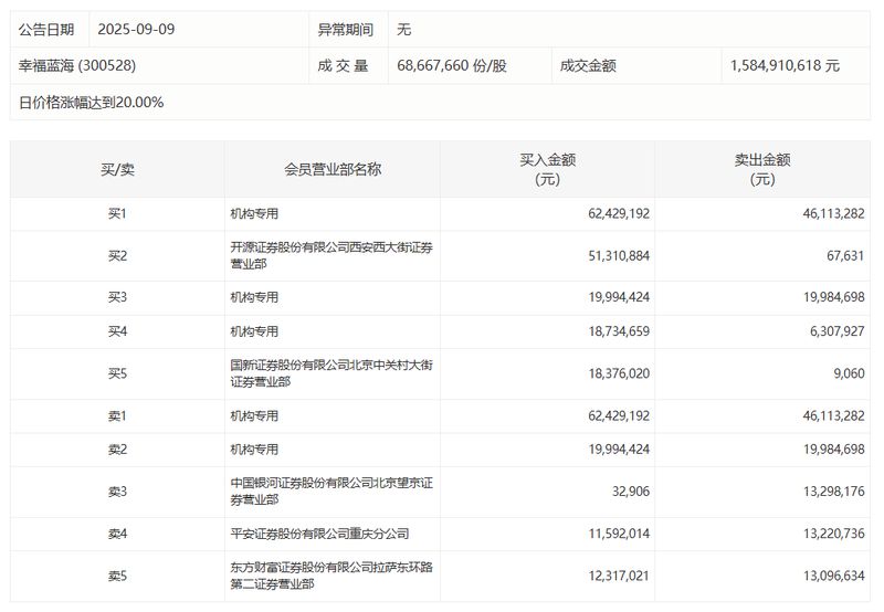 【深度复盘】溴素价格飙涨52%的底层逻辑:全球供应链重构下的化工投资新格局 股票财经 【深度复盘】溴素价格飙涨52%的底层逻辑:全球供应链重构下的化工投资新格局 股票财经 【深度复盘】溴素价格飙涨52%的底层逻辑:全球供应链重构下的化工投资新格局 股票财经 【深度复盘】溴素价格飙涨52%的底层逻辑:全球供应链重构下的化工投资新格局 股票财经