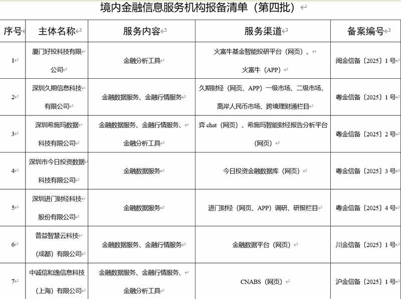  云南足球振兴二十条：资金统筹与校园普及的深层逻辑 体育新闻 云南足球振兴二十条：资金统筹与校园普及的深层逻辑 体育新闻