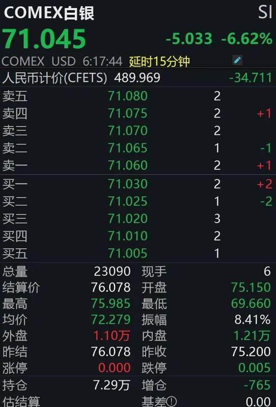 当“黑色黄金”暴涨7%遭遇“避险之王”闪崩:普通人看懂这场金融风暴的全景图 股票财经 当“黑色黄金”暴涨7%遭遇“避险之王”闪崩:普通人看懂这场金融风暴的全景图 股票财经 当“黑色黄金”暴涨7%遭遇“避险之王”闪崩:普通人看懂这场金融风暴的全景图 股票财经 当“黑色黄金”暴涨7%遭遇“避险之王”闪崩:普通人看懂这场金融风暴的全景图 股票财经 当“黑色黄金”暴涨7%遭遇“避险之王”闪崩:普通人看懂这场金融风暴的全景图 股票财经