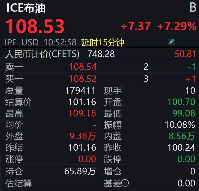 当“黑色黄金”暴涨7%遭遇“避险之王”闪崩:普通人看懂这场金融风暴的全景图 股票财经 当“黑色黄金”暴涨7%遭遇“避险之王”闪崩:普通人看懂这场金融风暴的全景图 股票财经 当“黑色黄金”暴涨7%遭遇“避险之王”闪崩:普通人看懂这场金融风暴的全景图 股票财经 当“黑色黄金”暴涨7%遭遇“避险之王”闪崩:普通人看懂这场金融风暴的全景图 股票财经 当“黑色黄金”暴涨7%遭遇“避险之王”闪崩:普通人看懂这场金融风暴的全景图 股票财经