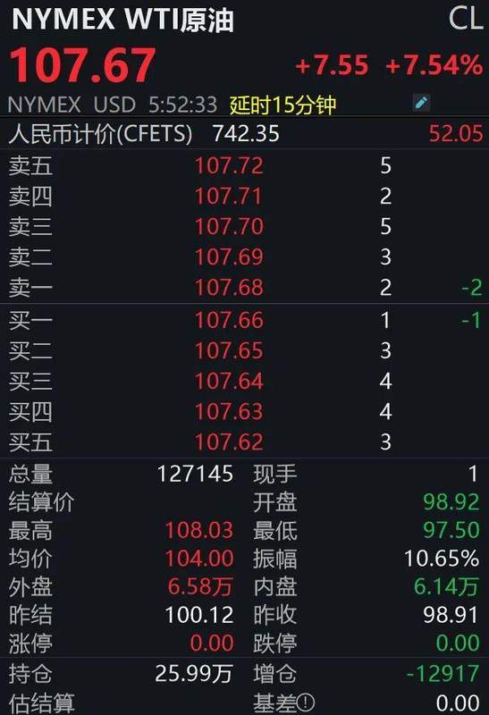 当“黑色黄金”暴涨7%遭遇“避险之王”闪崩:普通人看懂这场金融风暴的全景图 股票财经 当“黑色黄金”暴涨7%遭遇“避险之王”闪崩:普通人看懂这场金融风暴的全景图 股票财经 当“黑色黄金”暴涨7%遭遇“避险之王”闪崩:普通人看懂这场金融风暴的全景图 股票财经 当“黑色黄金”暴涨7%遭遇“避险之王”闪崩:普通人看懂这场金融风暴的全景图 股票财经 当“黑色黄金”暴涨7%遭遇“避险之王”闪崩:普通人看懂这场金融风暴的全景图 股票财经