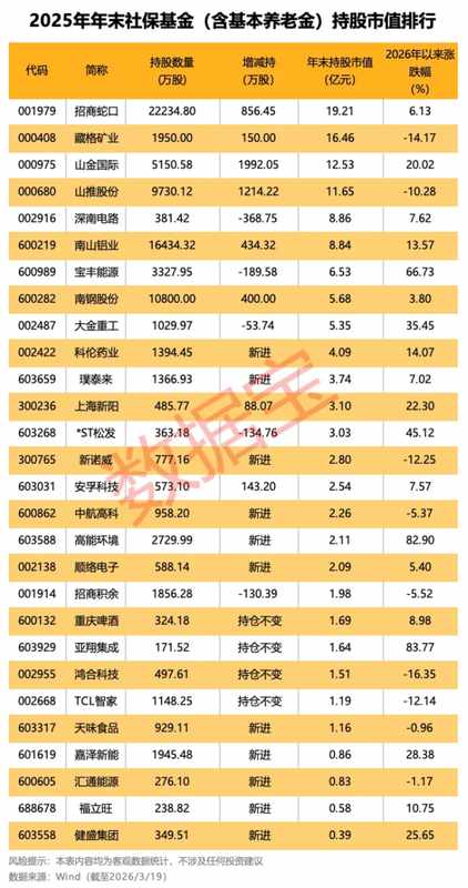  【深度解析】知识产权投资统计体系：数据背后的创新驱动密码 股票财经 【深度解析】知识产权投资统计体系：数据背后的创新驱动密码 股票财经 【深度解析】知识产权投资统计体系：数据背后的创新驱动密码 股票财经 【深度解析】知识产权投资统计体系：数据背后的创新驱动密码 股票财经 【深度解析】知识产权投资统计体系：数据背后的创新驱动密码 股票财经 【深度解析】知识产权投资统计体系：数据背后的创新驱动密码 股票财经 【深度解析】知识产权投资统计体系：数据背后的创新驱动密码 股票财经 【深度解析】知识产权投资统计体系：数据背后的创新驱动密码 股票财经