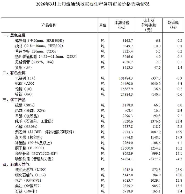 对冲基金空头平仓潮:技术解码2020年以来最大规模逼空现象 股票财经 对冲基金空头平仓潮:技术解码2020年以来最大规模逼空现象 股票财经 对冲基金空头平仓潮:技术解码2020年以来最大规模逼空现象 股票财经 对冲基金空头平仓潮:技术解码2020年以来最大规模逼空现象 股票财经