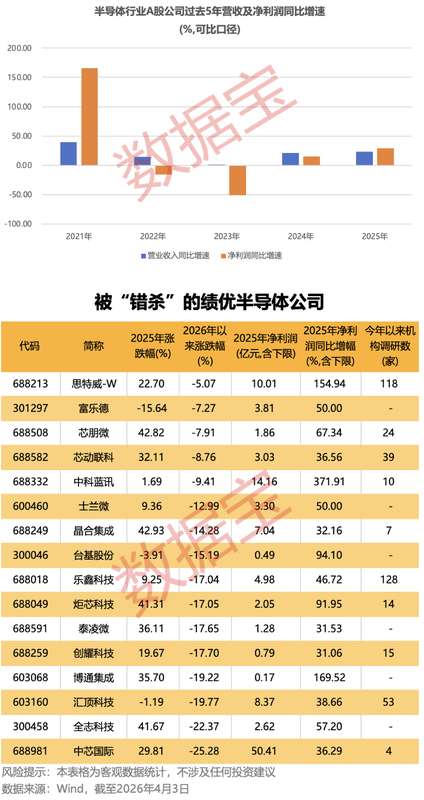 从亏损23亿到盈利1.34亿:东方盛虹的战略转型深度复盘 股票财经