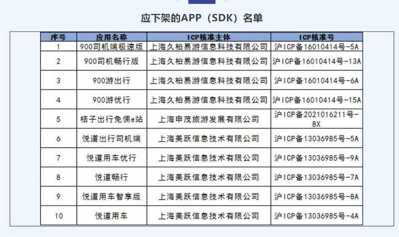 阳光诺和交出亮眼成绩单:营收破12亿、净利增近15%,稳健成长背后的三把钥匙 股票财经 阳光诺和交出亮眼成绩单:营收破12亿、净利增近15%,稳健成长背后的三把钥匙 股票财经 阳光诺和交出亮眼成绩单:营收破12亿、净利增近15%,稳健成长背后的三把钥匙 股票财经