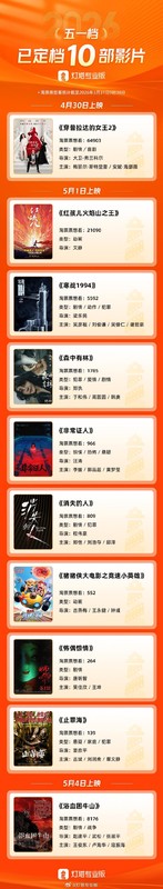 阳光诺和交出亮眼成绩单:营收破12亿、净利增近15%,稳健成长背后的三把钥匙 股票财经 阳光诺和交出亮眼成绩单:营收破12亿、净利增近15%,稳健成长背后的三把钥匙 股票财经 阳光诺和交出亮眼成绩单:营收破12亿、净利增近15%,稳健成长背后的三把钥匙 股票财经