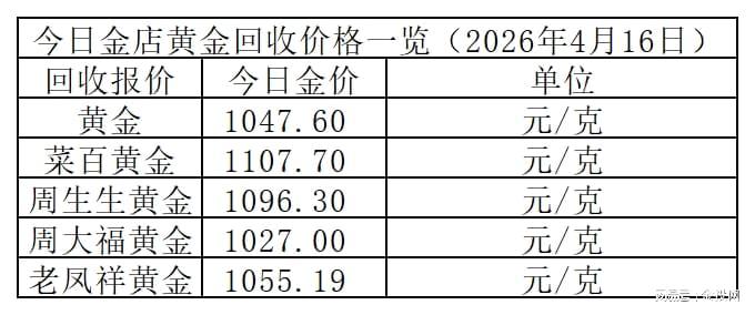  黄金市场深度解码：2026年4月金价高位的多维博弈与投资逻辑重构 股票财经 黄金市场深度解码：2026年4月金价高位的多维博弈与投资逻辑重构 股票财经 黄金市场深度解码：2026年4月金价高位的多维博弈与投资逻辑重构 股票财经 黄金市场深度解码：2026年4月金价高位的多维博弈与投资逻辑重构 股票财经 黄金市场深度解码：2026年4月金价高位的多维博弈与投资逻辑重构 股票财经