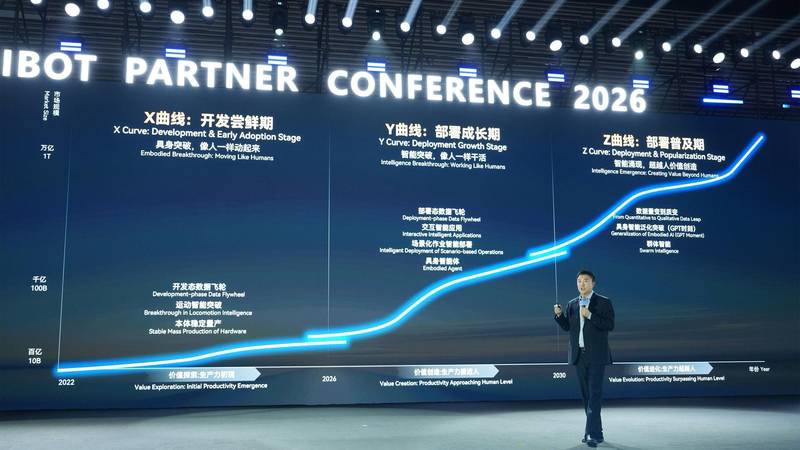 当机器人也能“租房子”住:这家平台让中小企业终于用得上高科技 企业服务